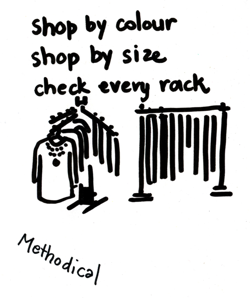 methodical_blog
