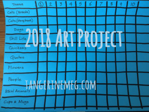 10 x 10 chart drawn in black texta on blue paper